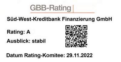 GBB Rating 2022
